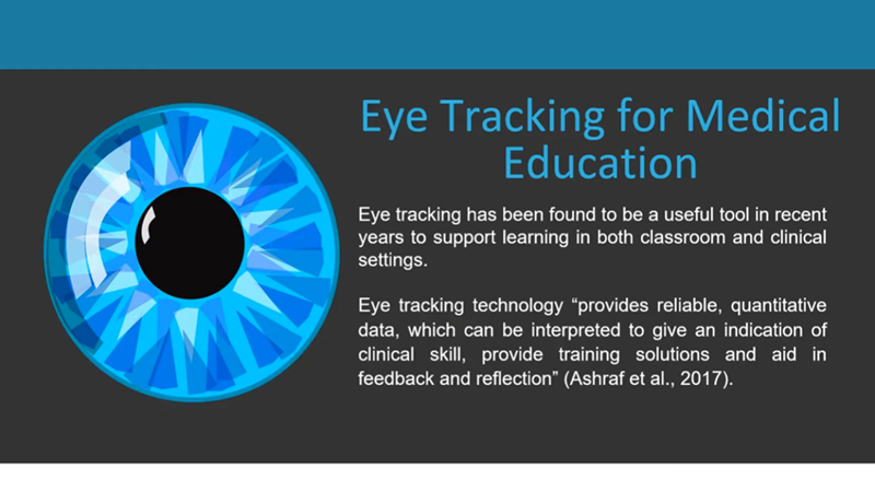 Thumbnail for Eye Tracking for Medical Education